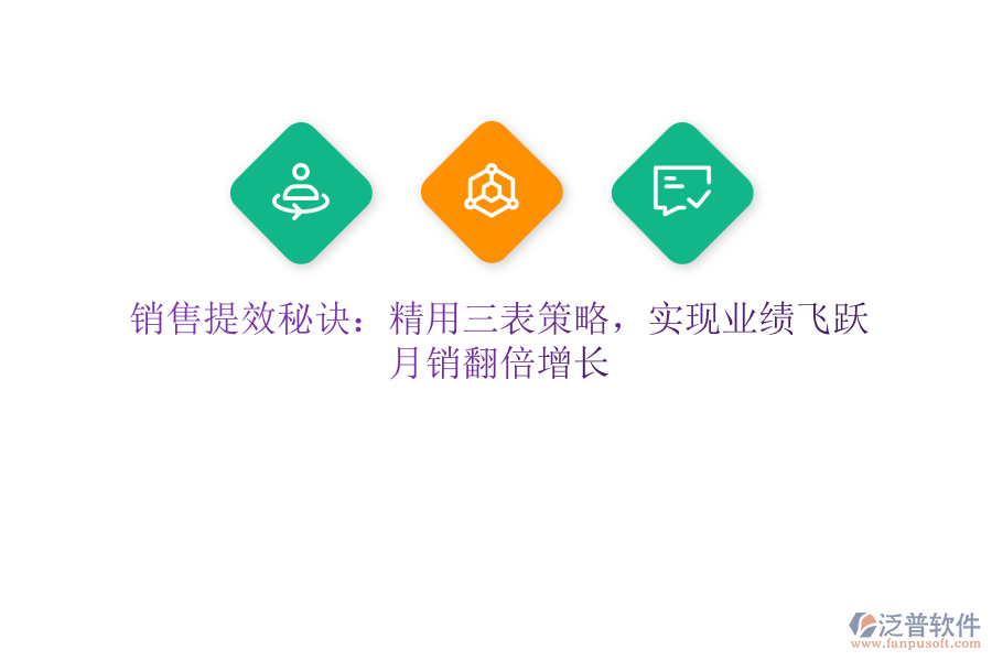 銷售提效秘訣：精用三表策略，實現(xiàn)業(yè)績飛躍，月銷翻倍增長