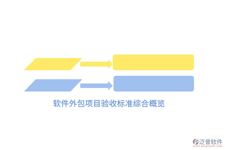 軟件外包項目驗收標準綜合概覽