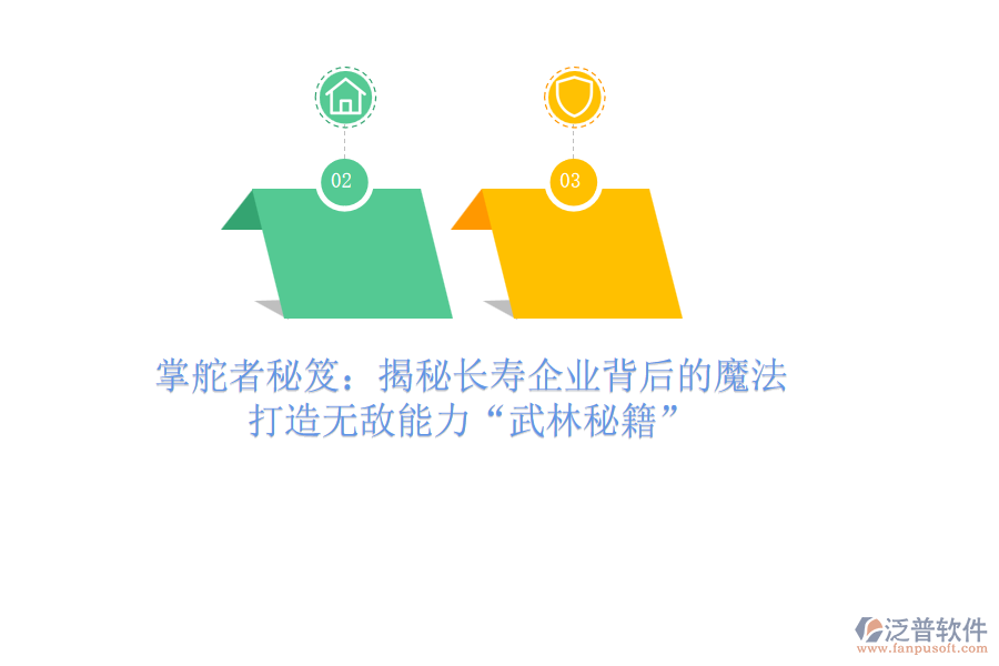 掌舵者秘笈：揭秘長壽企業(yè)背后的魔法，打造無敵能力&ldquo;武林秘籍&rdquo;
