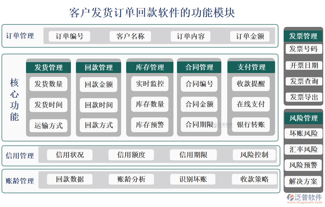 <a href=http://m.napavibes.com/custom/ target=_blank class=infotextkey>客戶管理</a>