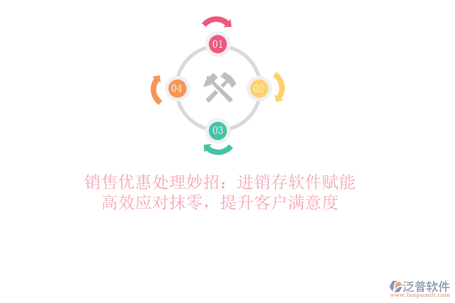 銷售優(yōu)惠處理妙招：<a href=http://m.napavibes.com/jinxiao/ target=_blank class=infotextkey>進(jìn)銷存</a>軟件賦能，高效應(yīng)對抹零，提升客戶滿意度