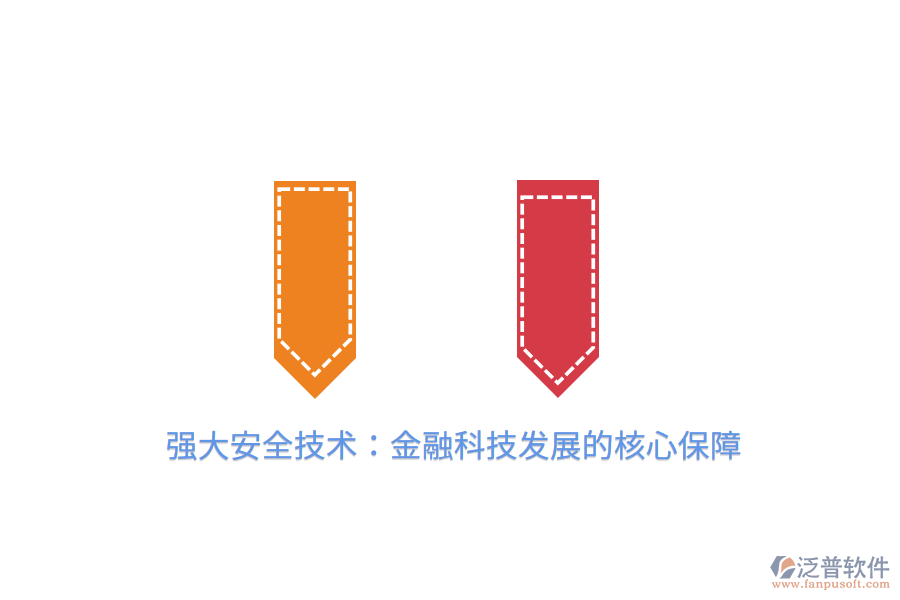 強(qiáng)大安全技術(shù):金融科技發(fā)展的核心保障