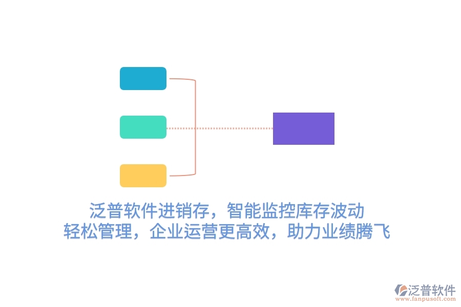 泛普進銷存，智能監(jiān)控庫存波動，輕松管理，企業(yè)運營更高效，助力業(yè)績騰飛