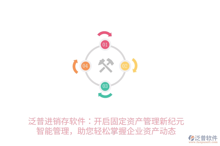 泛普進銷存軟件：開啟固定資產(chǎn)管理新紀元，智能管理，助您輕松掌握企業(yè)資產(chǎn)動態(tài)