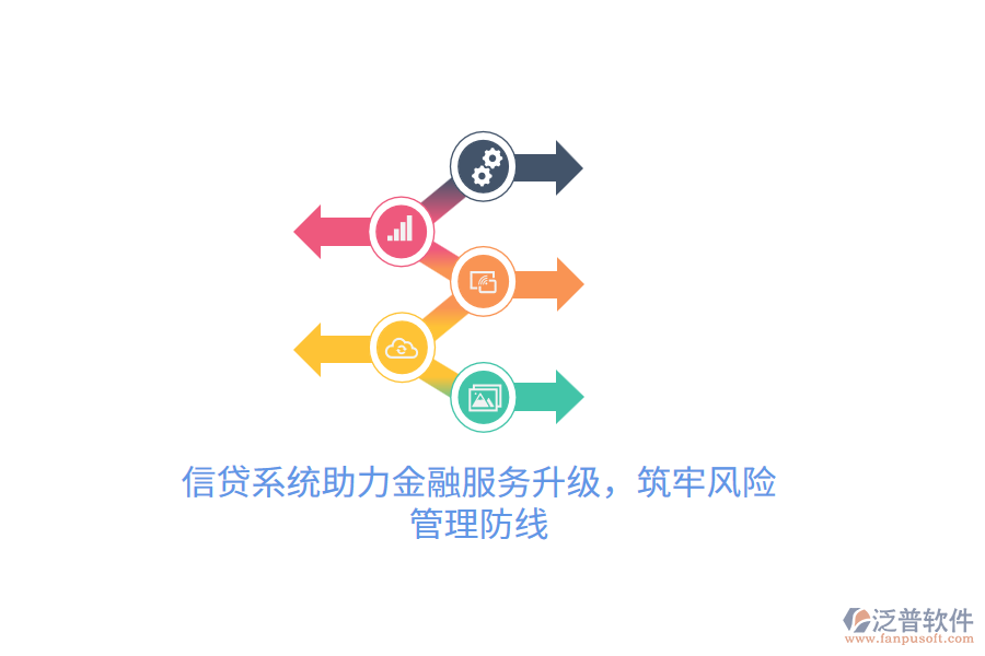 信貸系統(tǒng)助力金融服務(wù)升級，筑牢風(fēng)險管理防線