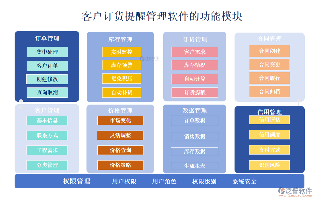 <a href=http://m.napavibes.com/custom/ target=_blank class=infotextkey>客戶管理</a>