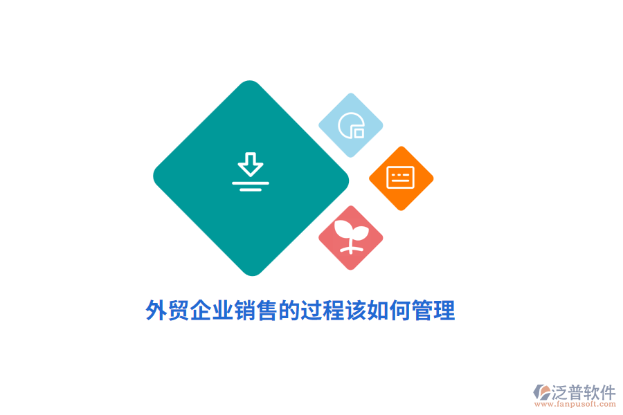 外貿(mào)企業(yè)銷售的過程該如何管理？