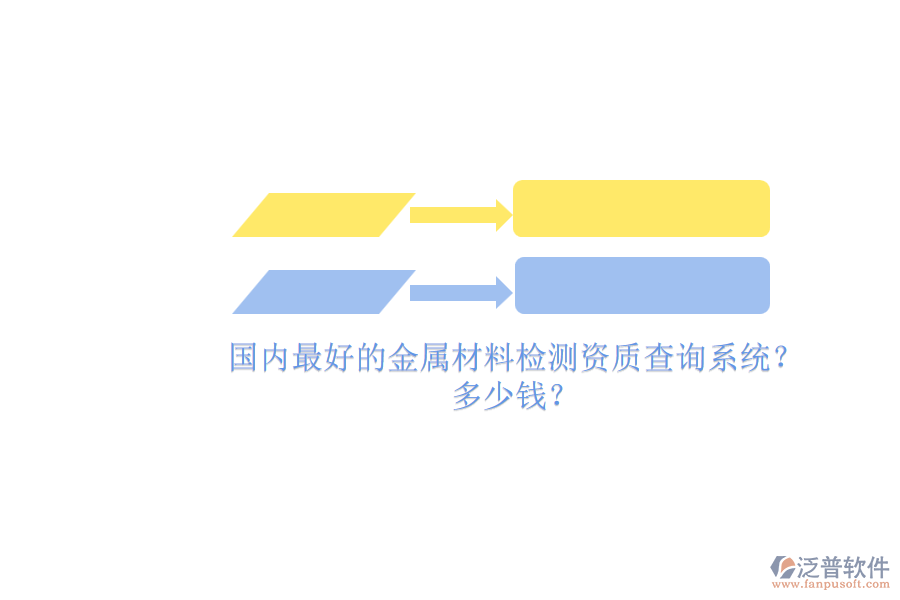 國內(nèi)最好的金屬材料檢測(cè)資質(zhì)查詢系統(tǒng)？多少錢？.png