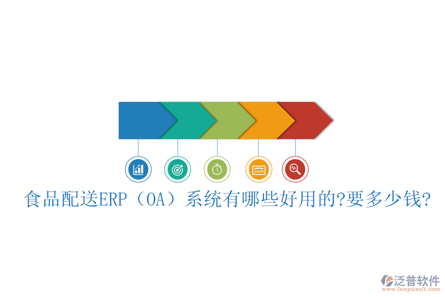食品配送ERP(OA)系統(tǒng)有哪些好用的?要多少錢?