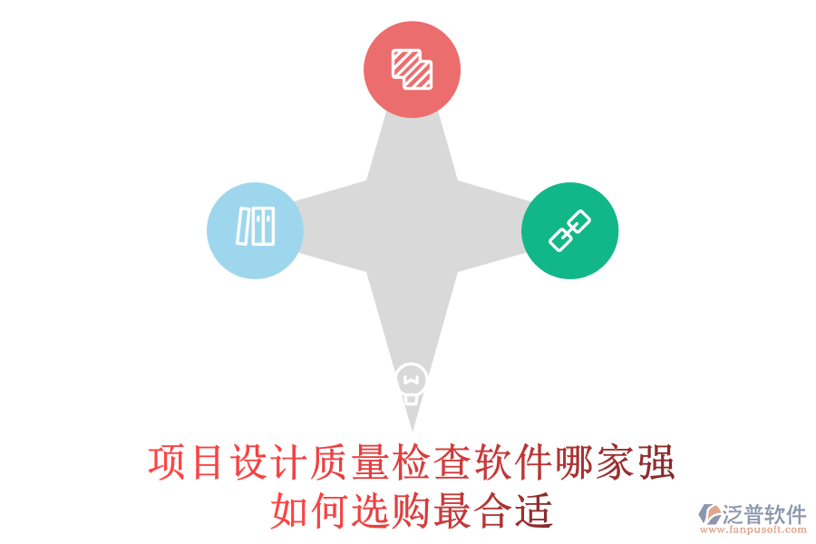 項(xiàng)目設(shè)計(jì)質(zhì)量檢查軟件哪家強(qiáng)？如何選購(gòu)最合適？