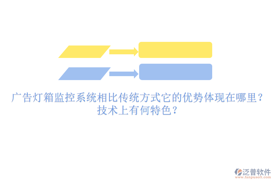 廣告燈箱監(jiān)控系統(tǒng)：相比傳統(tǒng)方式，它的優(yōu)勢體現(xiàn)在哪里？技術上有何特色？