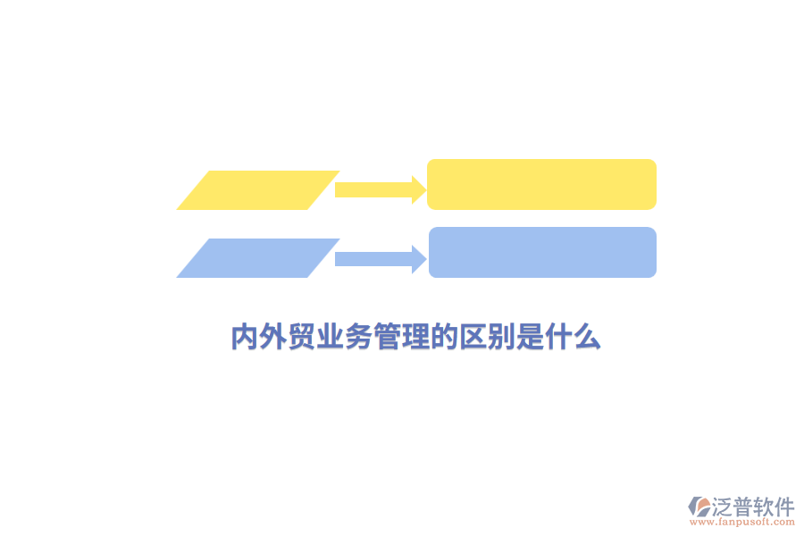 內(nèi)外貿(mào)業(yè)務(wù)管理的區(qū)別是什么？