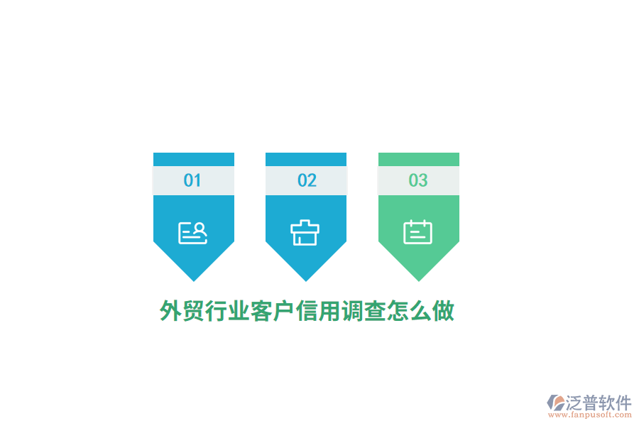 外貿行業(yè)客戶信用調查怎么做？