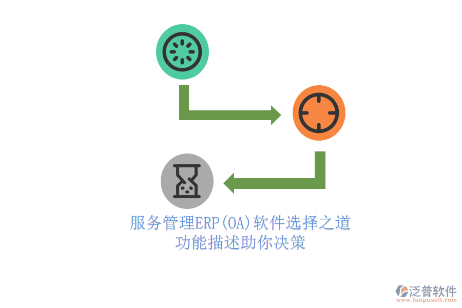 ERP(OA)企業(yè)服務(wù)管理軟件如何選型？.png