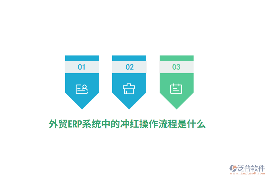 外貿ERP系統(tǒng)中的沖紅操作流程是什么？