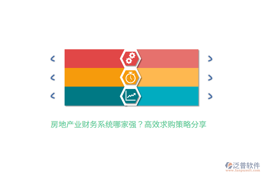 房地產(chǎn)業(yè)財(cái)務(wù)系統(tǒng)哪家強(qiáng)？高效求購(gòu)策略分享  
