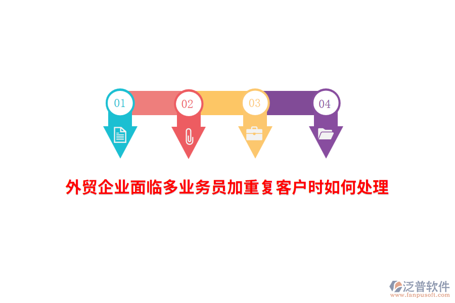 外貿(mào)企業(yè)面臨多業(yè)務(wù)員加重復(fù)客戶時(shí)如何處理？