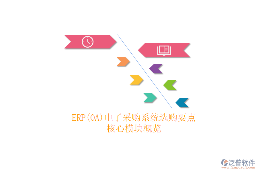 ERP(OA)電子采購(gòu)系統(tǒng)選購(gòu)要點(diǎn):.png