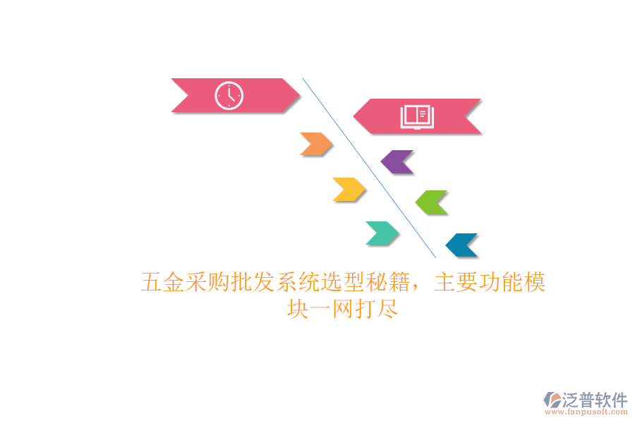 五金采購批發(fā)系統(tǒng)選型秘籍，主要功能模塊一網(wǎng)打盡