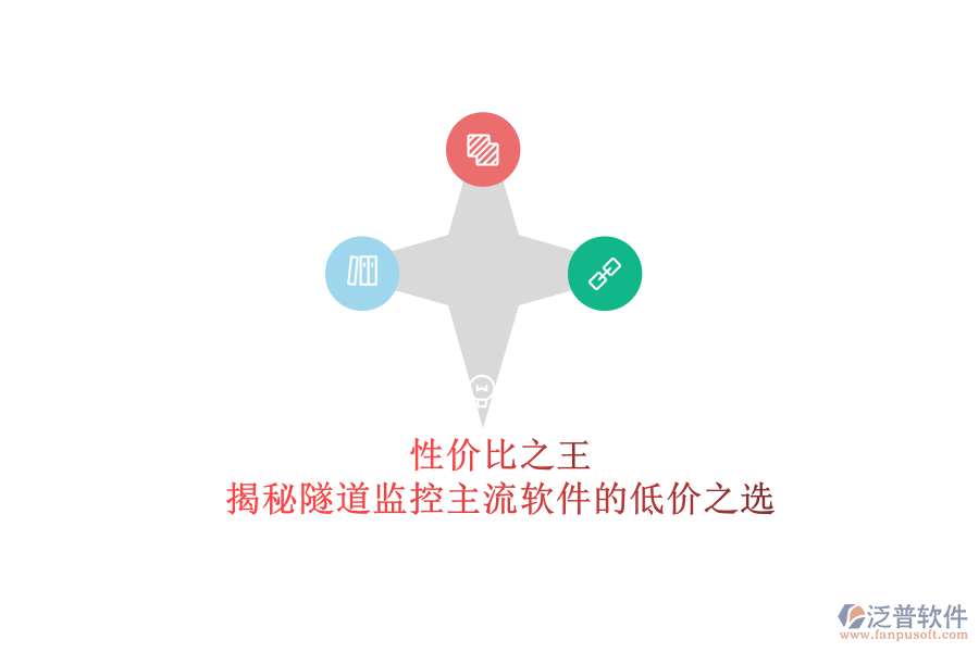 性價比之王？揭秘隧道監(jiān)控主流軟件的低價之選