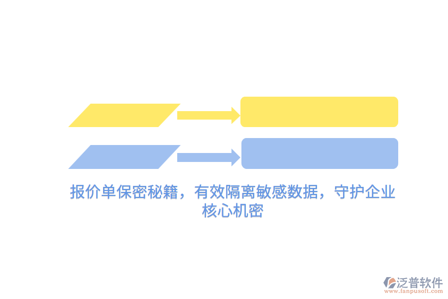 報價單保密秘籍，有效隔離敏感數(shù)據(jù)，守護(hù)企業(yè)核心機(jī)密