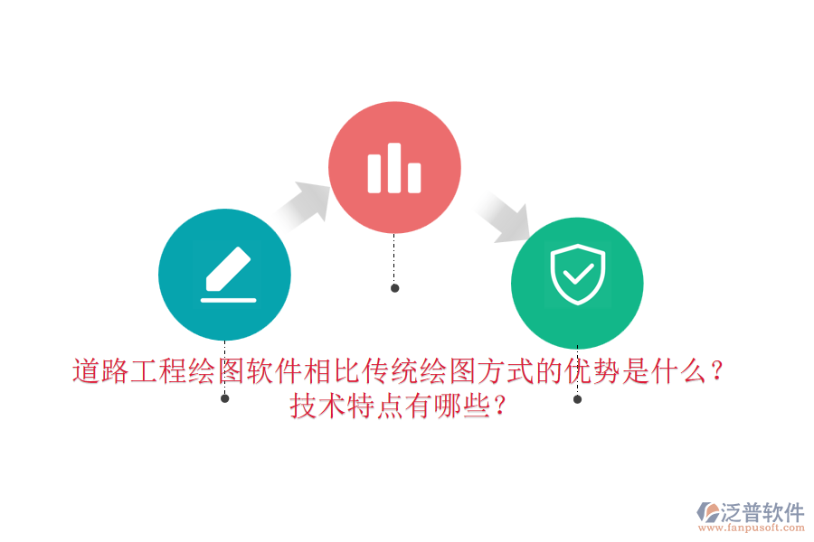道路工程繪圖軟件相比傳統(tǒng)繪圖方式的優(yōu)勢是什么？技術特點有哪些？