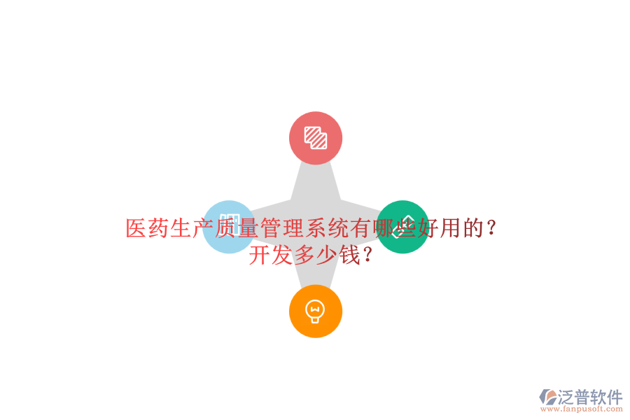 醫(yī)藥生產(chǎn)質(zhì)量管理系統(tǒng)有哪些好用的？.png