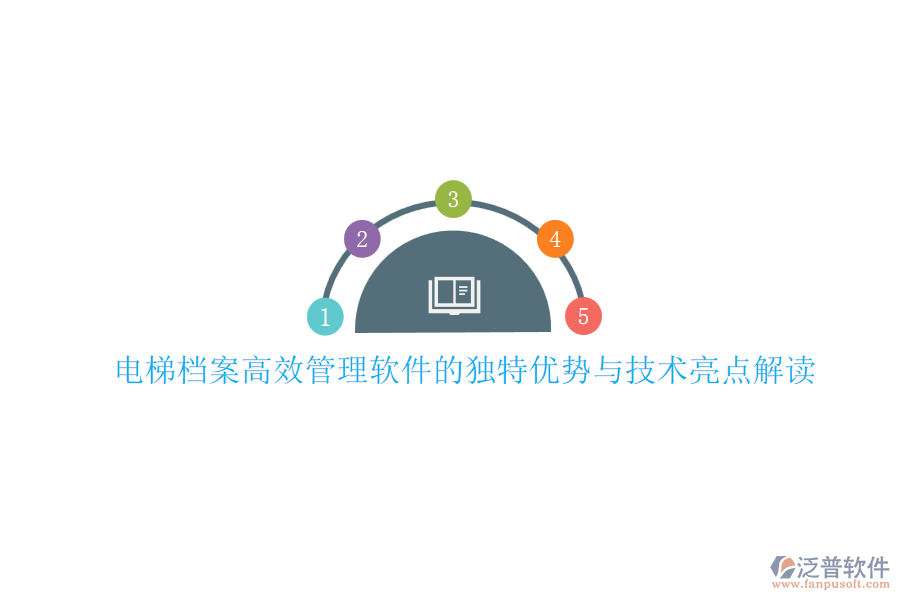 電梯檔案高效管理軟件的獨(dú)特優(yōu)勢與技術(shù)亮點(diǎn)解讀