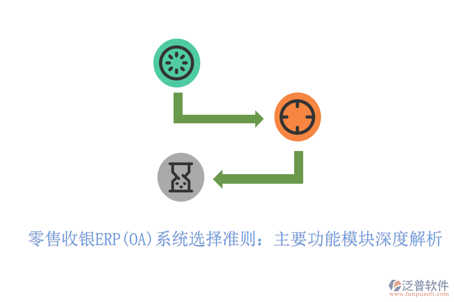 零售收銀ERP(OA)系統(tǒng)選擇準則：主要功能模塊深度解析