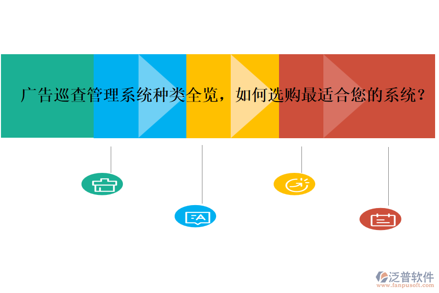 廣告巡查管理系統(tǒng)種類全覽，如何選購最適合您的系統(tǒng)？