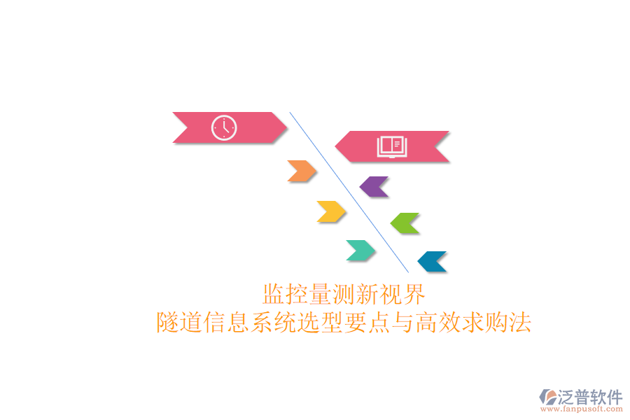 監(jiān)控量測(cè)新視界:隧道信息系統(tǒng)選型要點(diǎn)與高效求購法