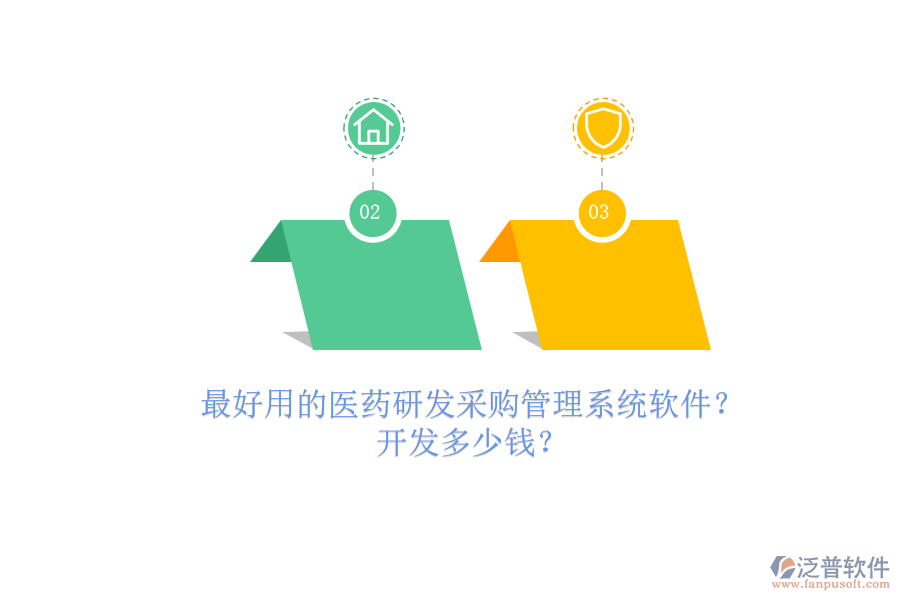 最好用的醫(yī)藥研發(fā)采購(gòu)管理系統(tǒng)軟件？.png