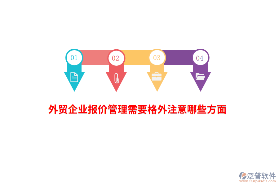 外貿(mào)企業(yè)報(bào)價(jià)管理需要格外注意哪些方面?