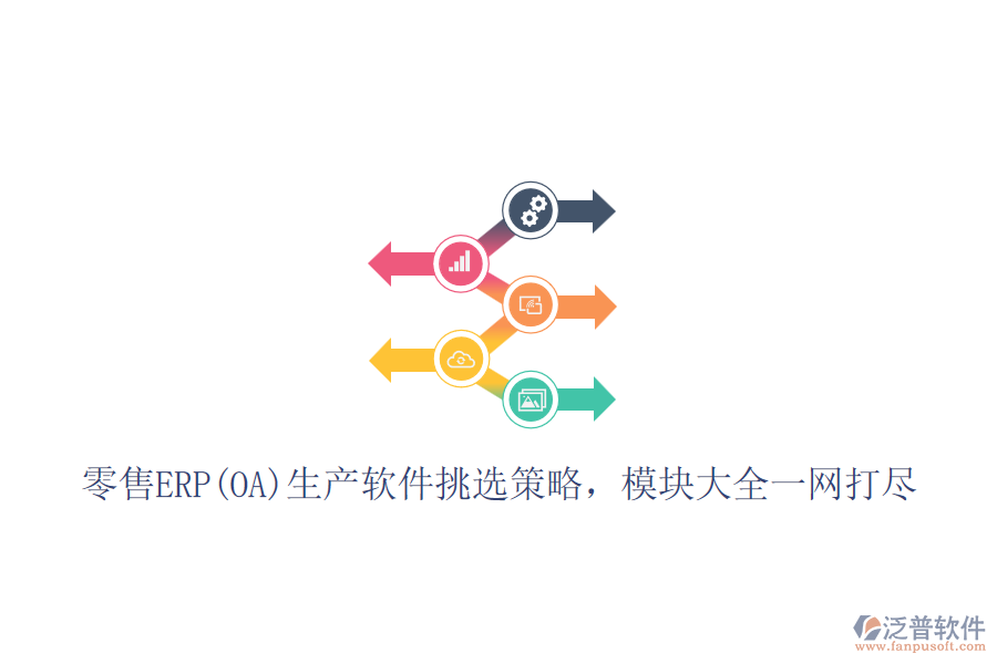 零售ERP(OA)生產(chǎn)軟件挑選策略，模塊大全一網(wǎng)打盡