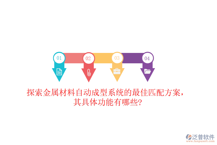 探索金屬材料自動成型系統(tǒng)的最佳匹配方案，其具體功能有哪些?