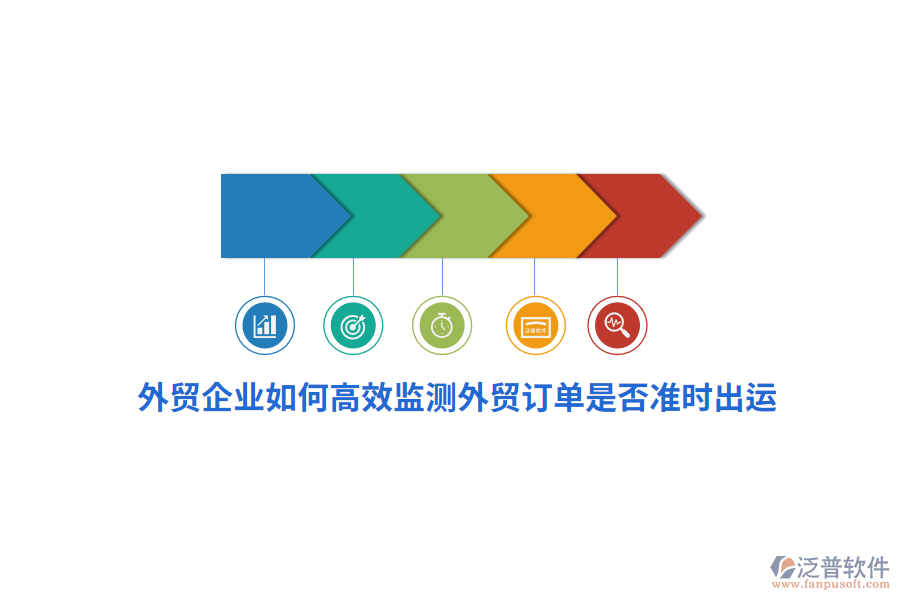 外貿(mào)企業(yè)如何高效監(jiān)測外貿(mào)訂單是否準(zhǔn)時出運？