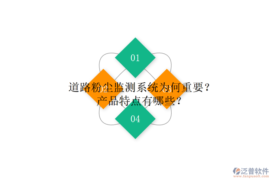道路粉塵監(jiān)測系統(tǒng)為何重要？產(chǎn)品特點(diǎn)有哪些？