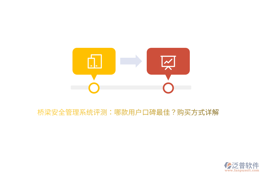 橋梁安全管理系統(tǒng)評(píng)測(cè)：哪款用戶口碑最佳？購(gòu)買方式詳解