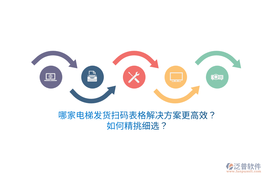哪家電梯發(fā)貨掃碼表格解決方案更高效？如何精挑細(xì)選？