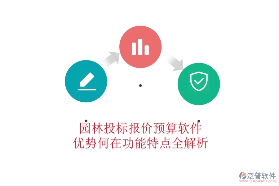 園林投標(biāo)報(bào)價(jià)預(yù)算軟件：優(yōu)勢(shì)何在？功能特點(diǎn)全解析