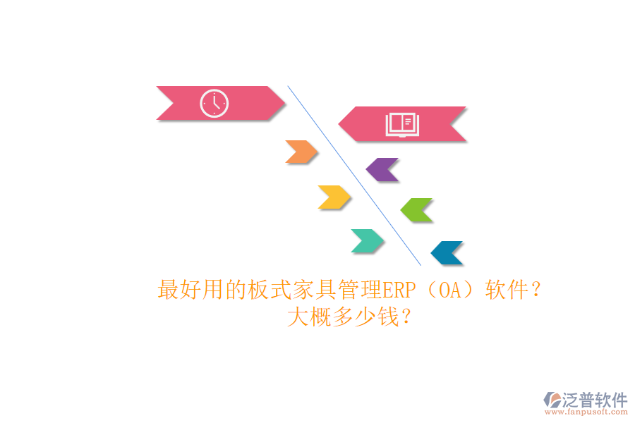 最好用的板式家具管理ERP（OA）軟件？大概多少錢？.png