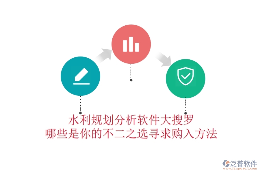 水利規(guī)劃分析軟件大搜羅，哪些是你的不二之選？尋求購入方法