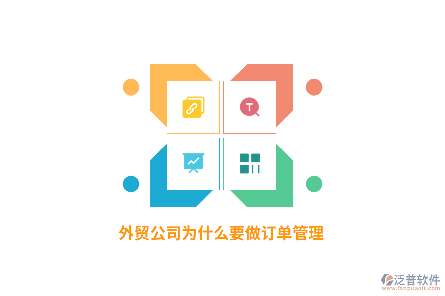 外貿(mào)公司為什么要做訂單管理？