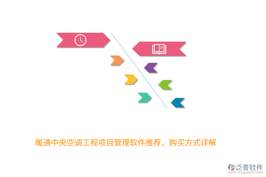 暖通中央空調(diào)工程項(xiàng)目管理軟件推薦，購(gòu)買方式詳解