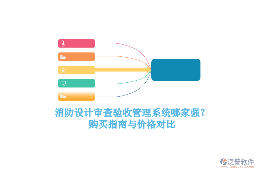 消防設計審查驗收管理系統(tǒng)哪家強？購買指南與價格對比