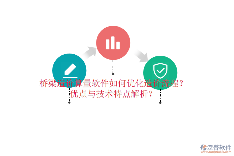 橋梁造價算量軟件如何優(yōu)化造價流程？優(yōu)點與技術(shù)特點解析？