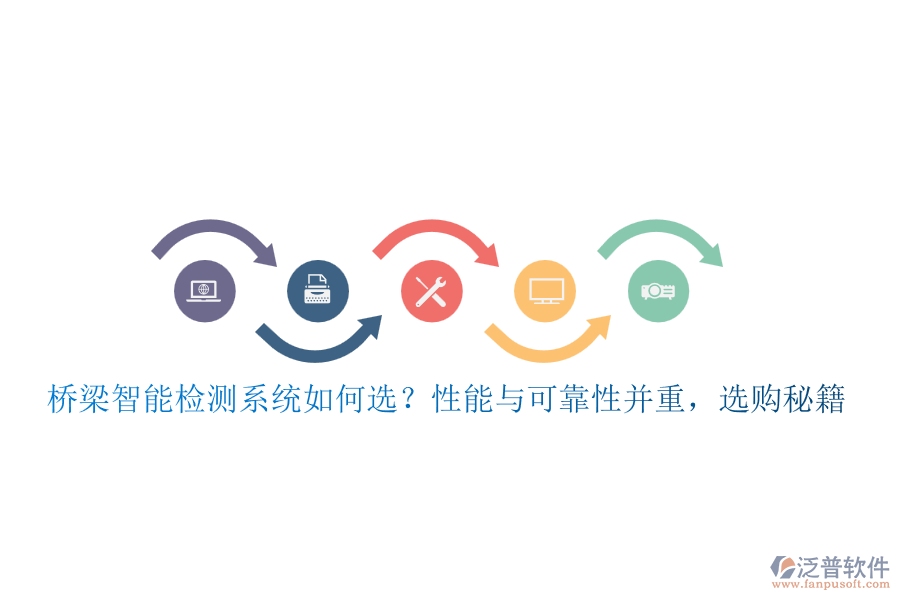 橋梁智能檢測系統(tǒng)如何選？性能與可靠性并重，選購秘籍