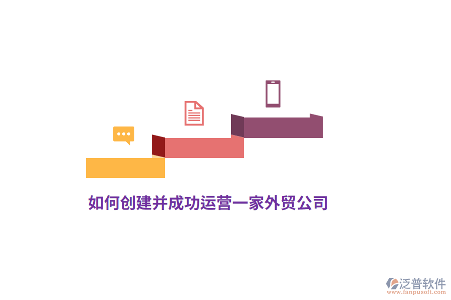 如何創(chuàng)建并成功運(yùn)營一家外貿(mào)公司？