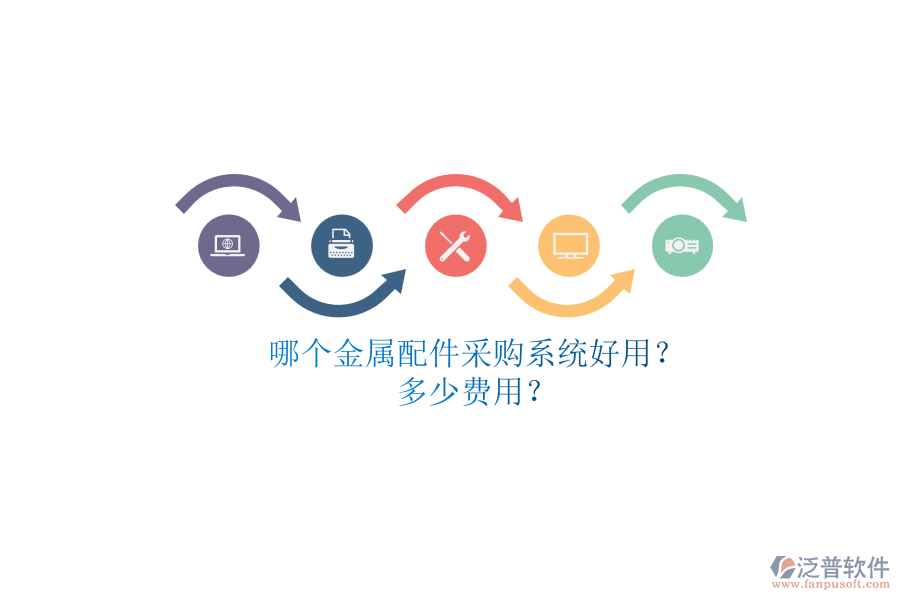 哪個(gè)金屬配件采購(gòu)系統(tǒng)好用？多少費(fèi)用？.png