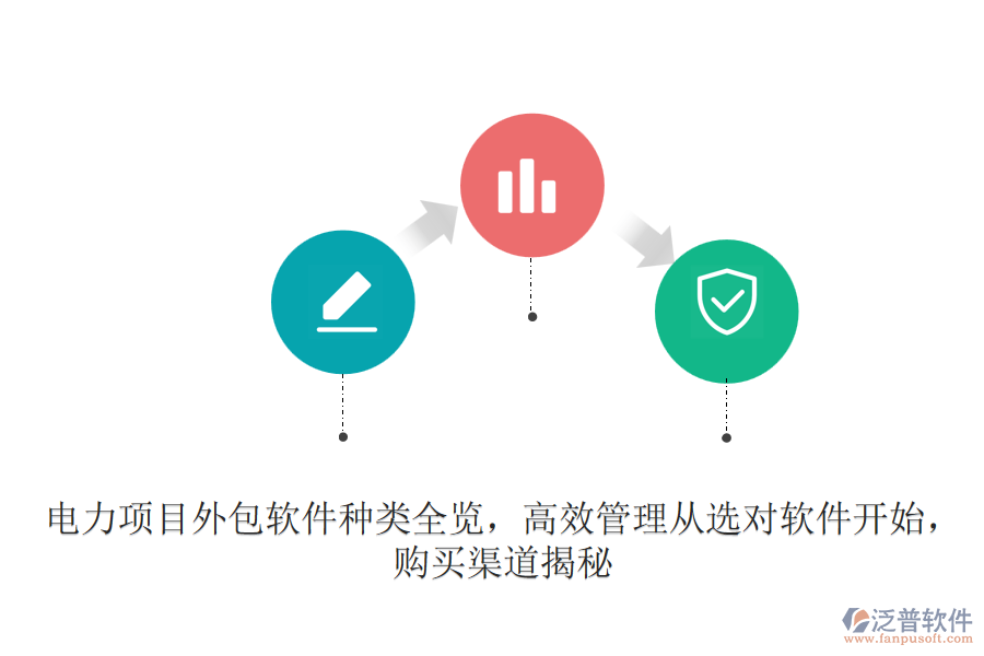 電力項(xiàng)目外包軟件種類全覽，高效管理從選對(duì)軟件開始，購(gòu)買渠道揭秘